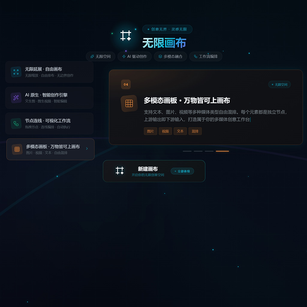 方版素材图：示例三
