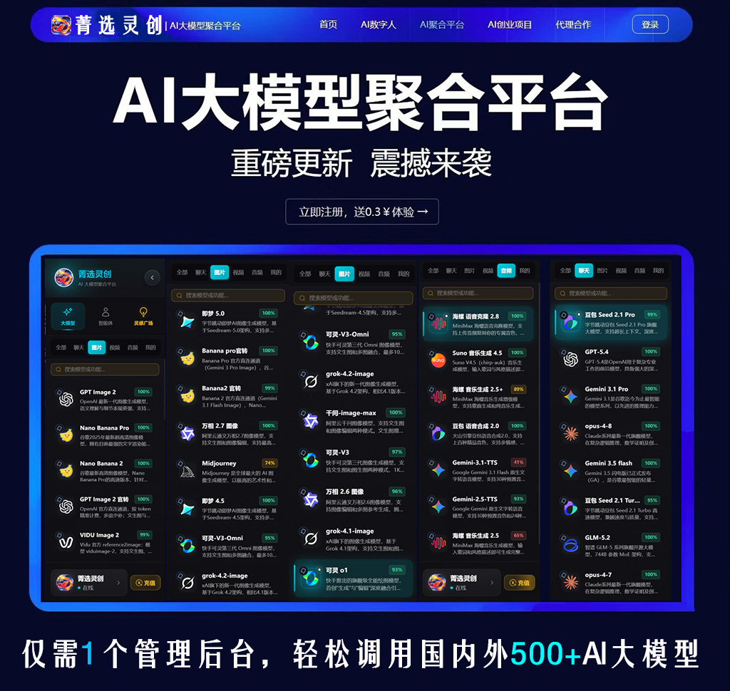 饮品电商商业实战图
